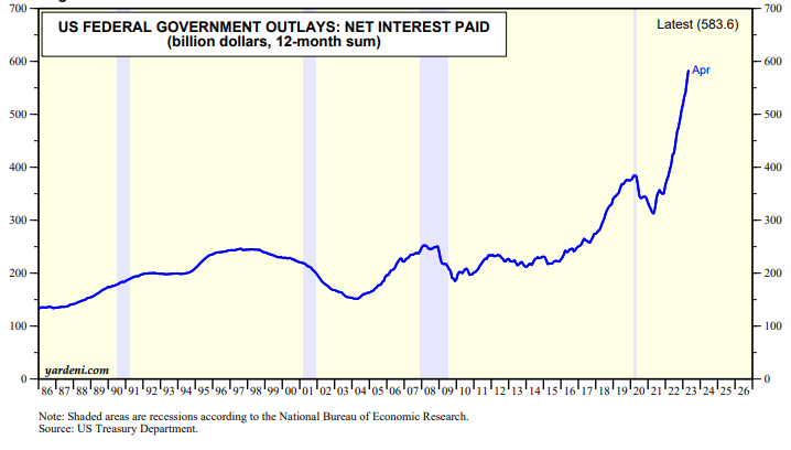 yellen-s-drop-dead-date